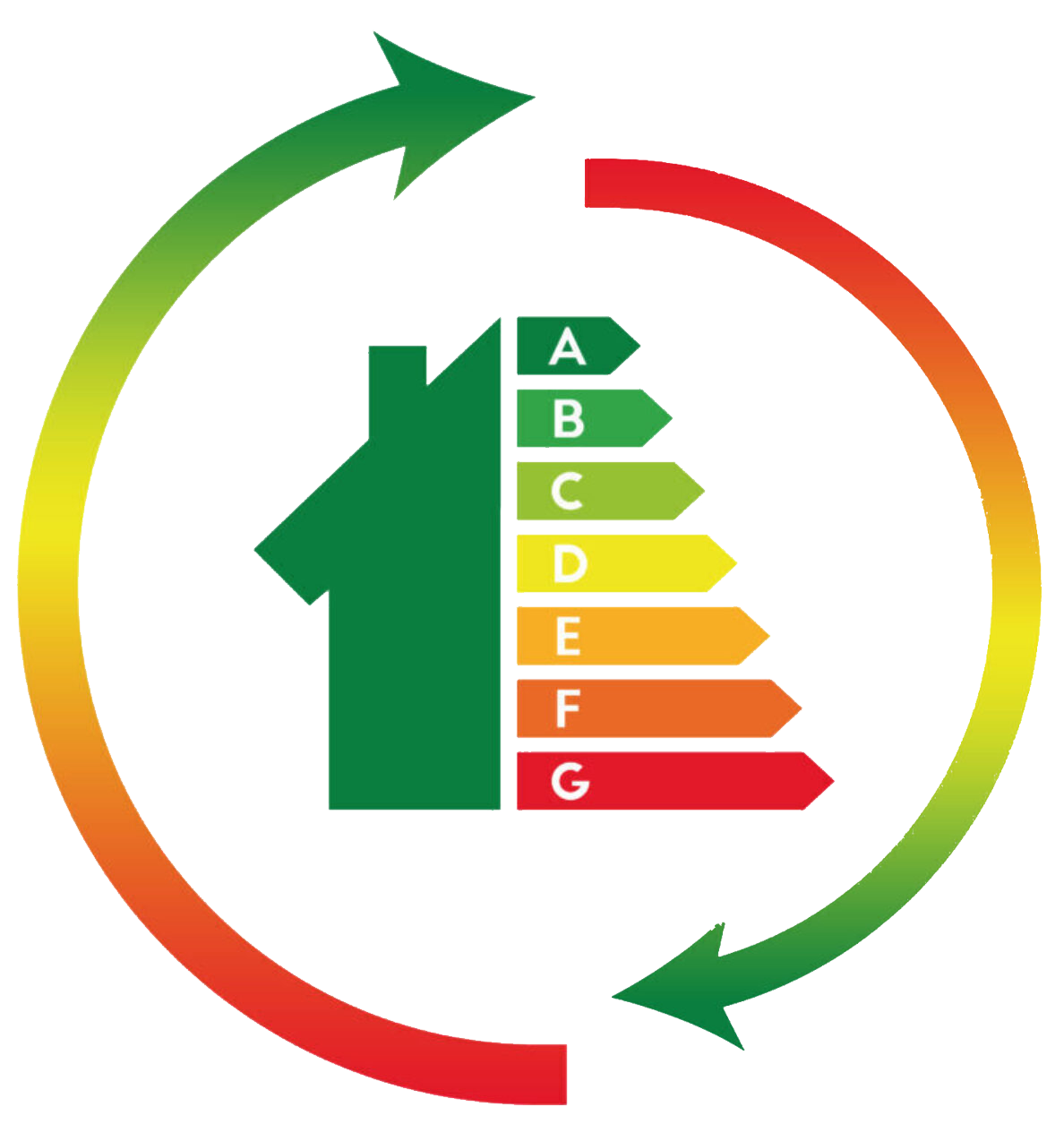 bilan énergétique